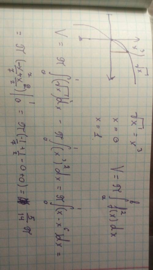 Фигура, ограниченная линиями y=x^3, y=sqrt(x), вращается вокруг оси ox. найти объем тела вращения