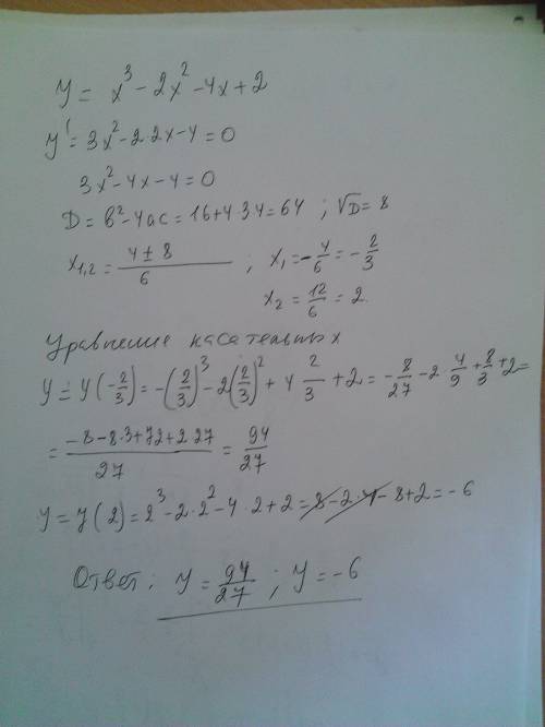 Написать уравнения касательных к графику функции у = х^3 - 2х^2 -4х + 2 , параллельных оси абсцисс.