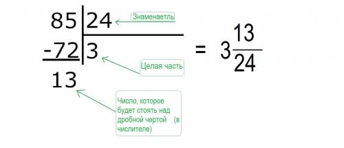 Запишите частное 85 : 24 в виде дроби и выдилте целую часть.