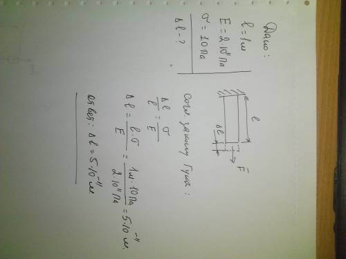 При растяжении на теле длиной 1м, изготовленном из вещества модуль юнга которого равен 2*10^11 па во