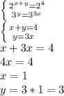 \left \{ {{2^{x+y}=2^4} \atop {3^y=3^{3x}}} \right. &#10;\\ \left \{ {{x+y=4} \atop {y=3x}} \right. &#10;\\x+3x=4&#10;\\4x=4&#10;\\x=1&#10;\\y=3*1=3