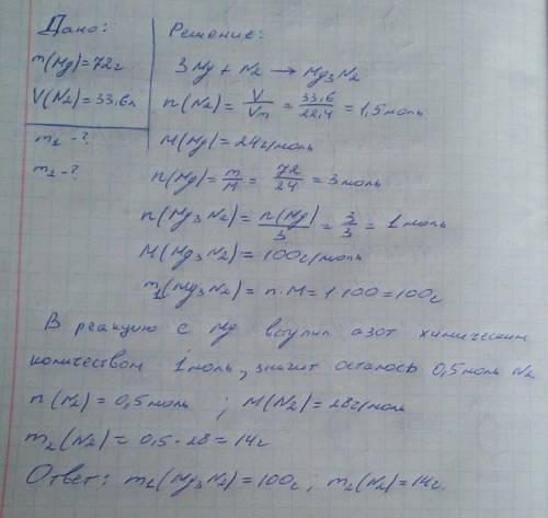 Які речовини можна виявити після закінчення реакції між 72 г магнію і 33,6 л азоту? визначте їхні ма