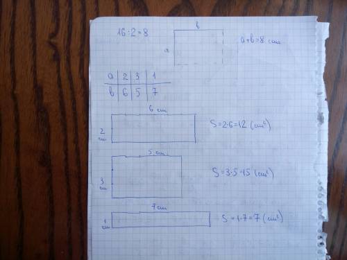 Построй три разных прямоугольника с периметром 16 см. найди их площадь.