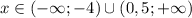 x \in (- \infty; -4) \cup (0,5; + \infty)