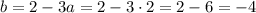 b=2-3a=2-3\cdot 2=2-6=-4