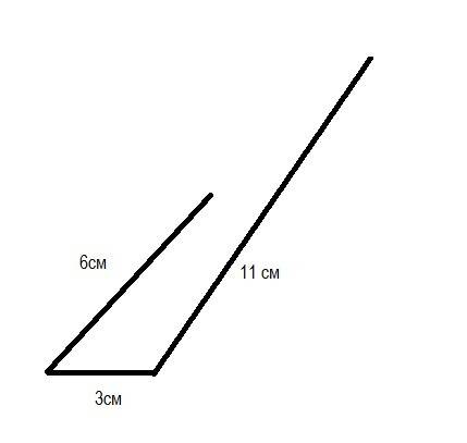 Петя придумал и решил такую если периметр треугольника 20 см одна сторона 11 см вторая сторона 6 см