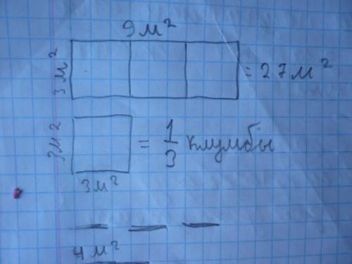 1)какова площадь клумбы, если 9 кв.м. составляют одну третью ее часть? (реши с чертежа) 2)какова пло
