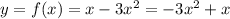 y = f(x) = x - 3 x^{2} = - 3 x^{2} + x