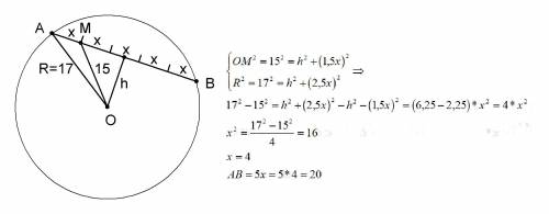 Если есть пару свободных минут! : через точку м, что находится на расстоянии 15 см от центра круга р