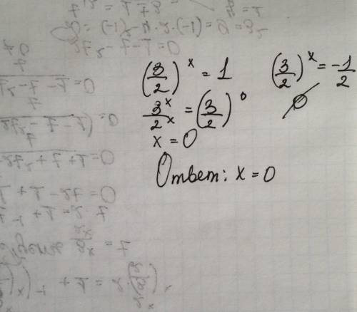 4^x+6^x=2*9^x показательное уравнение, пож.