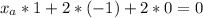 x_a*1+2*(-1)+2*0=0