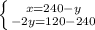 \left \{ {{x=240-y} \atop {-2y=120-240}} \right.