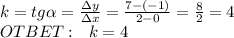 k=tg\alpha= \frac{\Delta y}{\Delta x} = \frac{7-(-1)}{2-0} = \frac{8}{2} =4\\&#10;OTBET: \ \ k=4