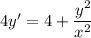 4y'=4+ \dfrac{y^2}{x^2}