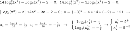 \mathtt{14log^2_9(x^2)-log_9(x^6)-2=0;~14log^2_9(x^2)-3log_9(x^2)-2=0;}\\\\\mathtt{[log_9(x^2)=a]~14a^2-3a-2=0;~D=(-3)^2-4*14*(-2)=121~\to}\\\\\mathtt{a_1=\frac{3+11}{28}=\frac{1}{2};~a_2=\frac{3-11}{28}=-\frac{2}{7};~\to~\displaystyle\left\{{{log_9(x_1^2)=\frac{1}{2}}\atop{log_9(x_2^2)=-\frac{2}{7}}}\right\to\left\{{{x_1^2=9^{\frac{1}{2}}}\atop{x_2^2=9^{-\frac{2}{7}}}}\right}