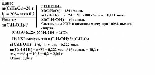 Сколько граммов этилового спирта можно получить при брожении 20 г. глюкозы, если выход спирта равен