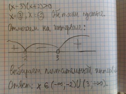 Решите неравенство (x-3)(x+2)> 0