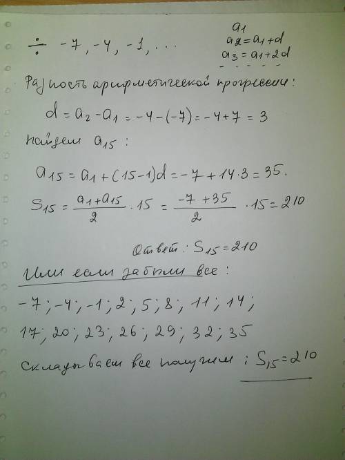 Дана арифметическая прогрессия −7, −4, −1, … . найдите сумму первых 15-ти её членов.