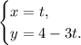 \begin{cases}x=t,\\&#10;y=4-3t.\end{cases}