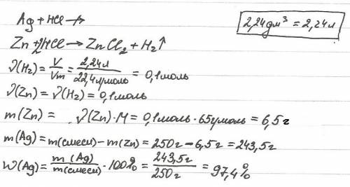 На смесь массой 250 г, состоящую из опилок цинка и серебра, подействовали избытком хлороводородной к