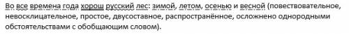 Синтаксический разбор предложения: во все времена года хорош лес: зимой, летом, осенью и весной. фон