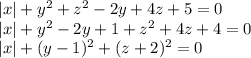 |x|+y^2+z^2-2y+4z+5 = 0\\&#10;|x|+y^2-2y+1+z^2+4z+4=0\\&#10;|x|+(y-1)^2+(z+2)^2=0