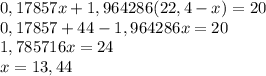 0,17857x+1,964286(22,4-x)=20 \\ 0,17857+44-1,964286x =20 \\ 1,785716x=24 \\ x=13,44