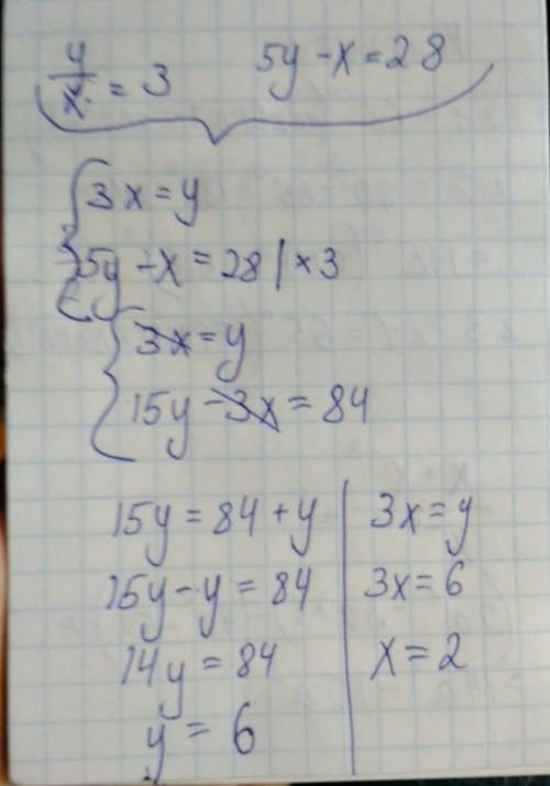 Известно , что y / x = 3 , а 5y - x = 28 . найдите x .