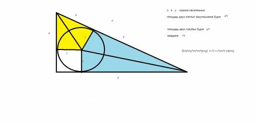 Впрямоугольный треугольник вписана окружность радиуса r. найти площадь треугольника, если его гипоте