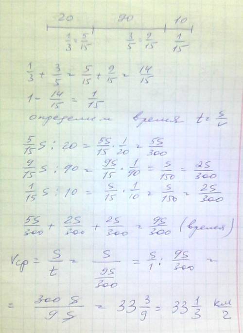 Баба яга бежит за иванушкой со скоростью 20 км ч 1/3 всего пути далее бежит за ним на стуле со скоро