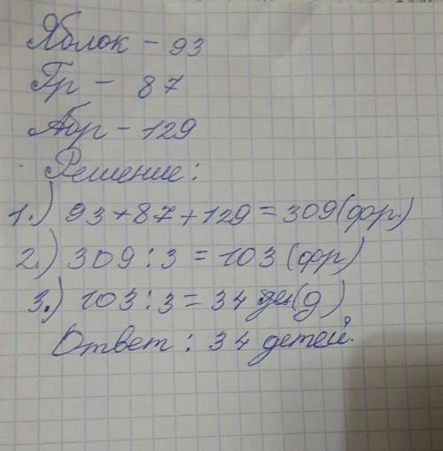 Дети в саду собрали 93яблок,87 груш и 129 абрикос. они между сабой оденаково поделили яблоко, грушы