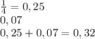 \frac14=0,25\\0,07\\0,25+0,07=0,32