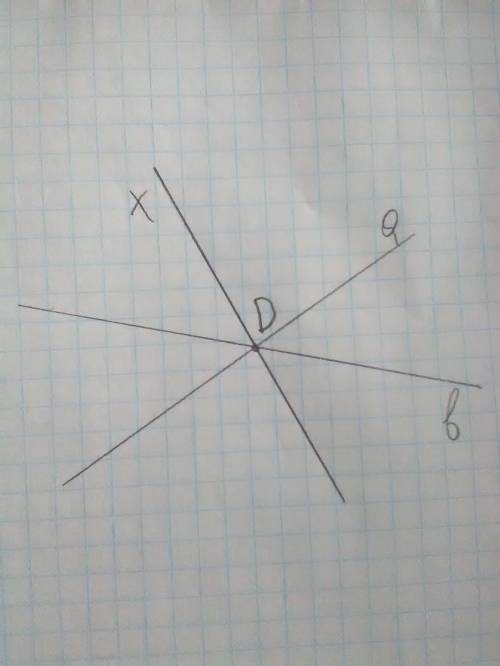 Начертите две пересекающиеся прямые и обозначьте точку их пересечение буквой d проведите через точку