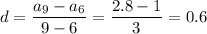 \displaystyle d=\frac{a_9-a_6}{9-6}= \frac{2.8-1}{3} =0.6