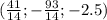 ( \frac{41}{14};- \frac{93}{14};-2.5)