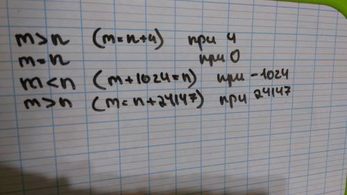 Сравните числа m и n ,учитывая ,что разность чисел m и n, равна: 4, 0, -1024, 24147