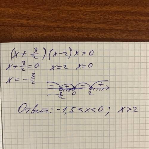 (x+1,5)(x-2)x> 0 решить неравенство