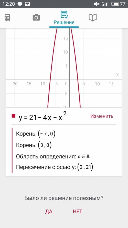 Найдите область определения выражения f(x) под корень 21- 4х -х^2