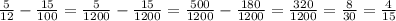 \frac{5}{12}- \frac{15}{100} = \frac{5}{1200} - \frac{15}{1200} = \frac{500}{1200} - \frac{180}{1200} = \frac{320}{1200} = \frac{8}{30} = \frac{4}{15}