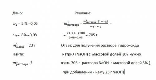 Определите массу 5%-го раствора гидроксида натрия , который нужно взять, чтобы при растворении в нём