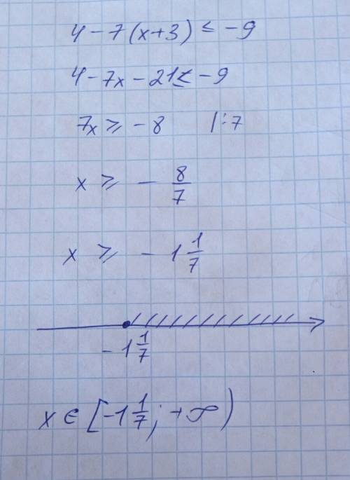 Решите линейное неравенство 4-7(x+3)≤-9. : )