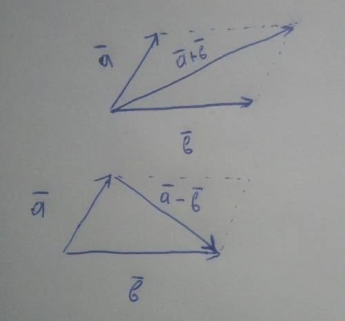 Используя правило параллелограмма, найдите сумму двух произвольно выбранных векторов .на том же черт