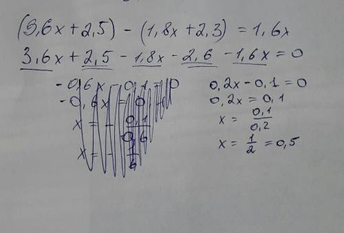 Решите уравнение по действием (3,6x+2,,8x+2,3)=1,6x 7класс