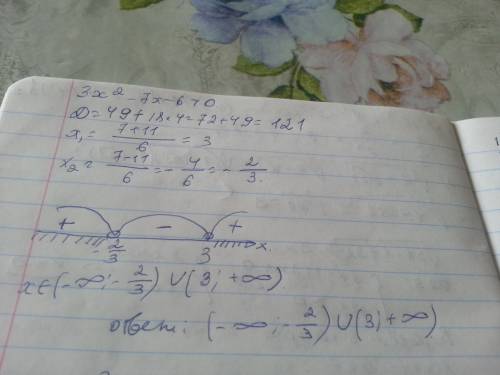 3x^2 - 7x - 6 > 0 решите, неравность. было бы хорошо если с рисунком, .