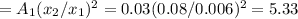 \k=A_{1}(x_{2}/x_{1})^{2}= 0.03(0.08/0.006)^{2}=5.33