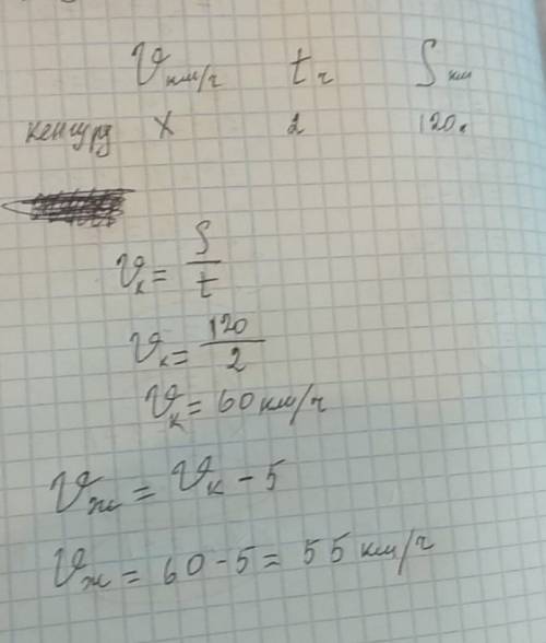 Кенгуру за 2 ч пребегает 120км с какой скоростью передвигается жираф если его на 5 км/ч меньше?