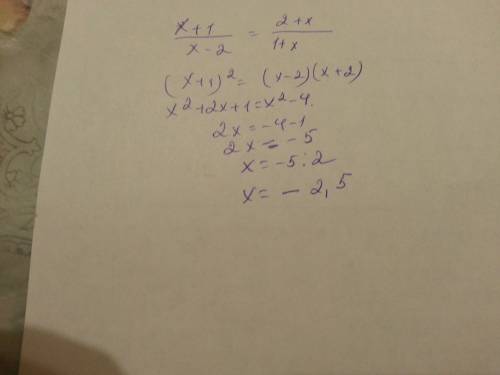 Найдите корни уравнения x+1/x-2=2+x/1+x