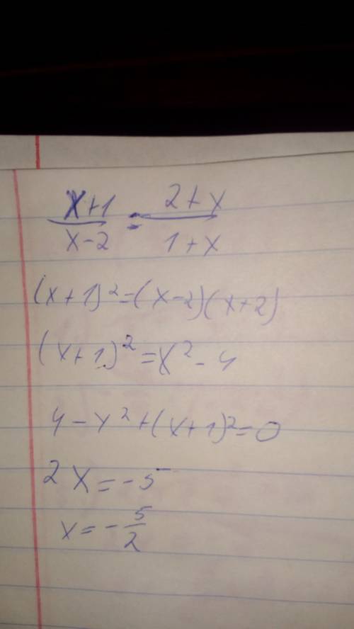 Найдите корни уравнения x+1/x-2=2+x/1+x