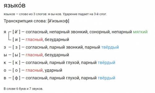 Разберите слова по звукам и буквам. говорить. языков.