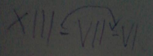 Переставте палочку так чтобы равенство стало верным оно написано римскими цифрами 13=7-6